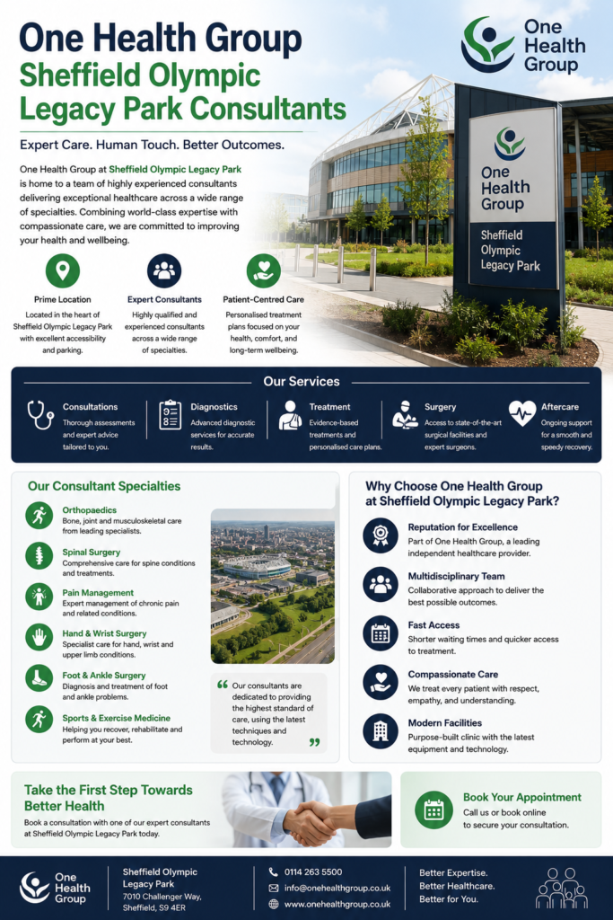 One Health Group Sheffield Olympic Legacy Park Consultants